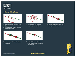 joining two fishing lines uni-knot double uni-knot